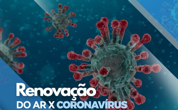  Renovação de Ar x Coronavírus